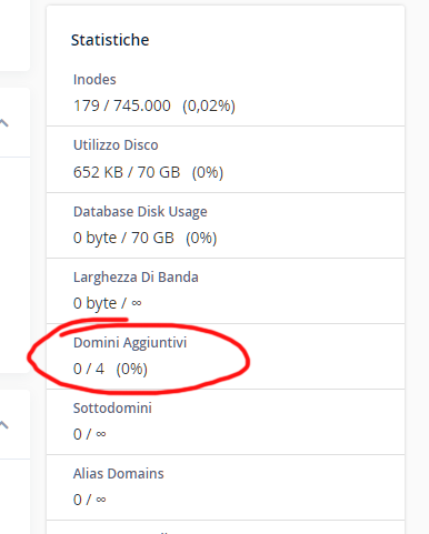 Nell'elenco delle risorse dell'account (pagina principale di CPanel) sono evidenziati gli Addon Domain a disposizione.